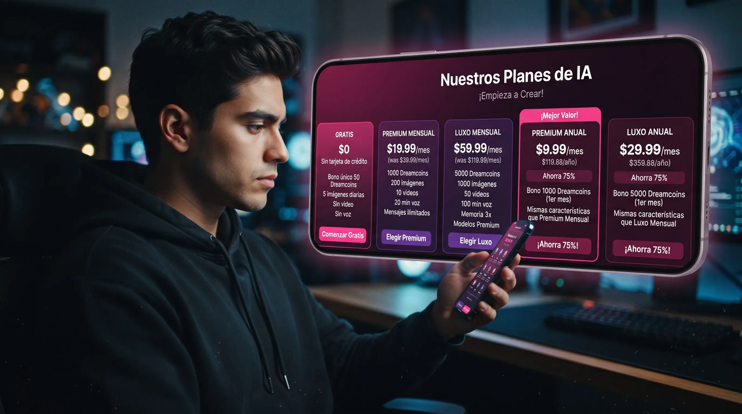 OurDream AI todos los planes 2026 — Gratis $0 Premium $19.99 o $9.99 anual Luxo $59.99 o $29.99 anual